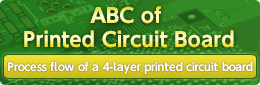 A Look at the Printed Circuit Board
