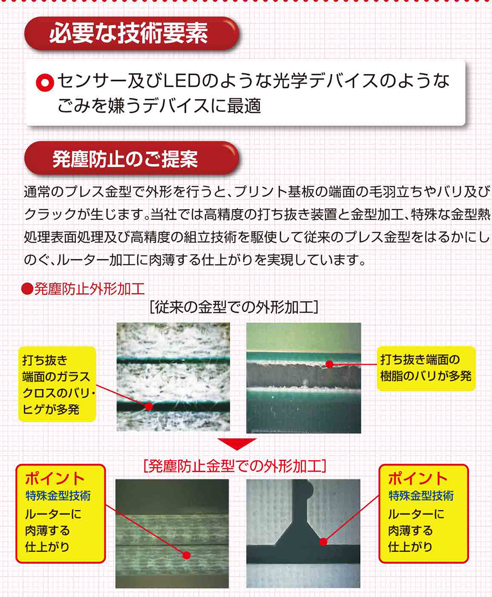 発塵防止のご提案